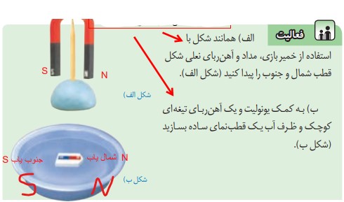 فعالیت صفحه 90 علوم هشتم