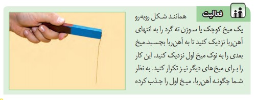 فعالیت صفحه 91 علوم هشتم