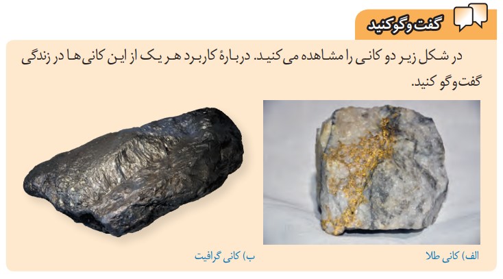 گفت و گو کنید صفحه 98 علوم هشتم