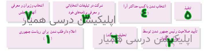 با شماره گذاری